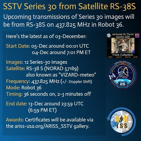 ARISS Announces RS-38S SSTV Series 30-1 Event Timeline